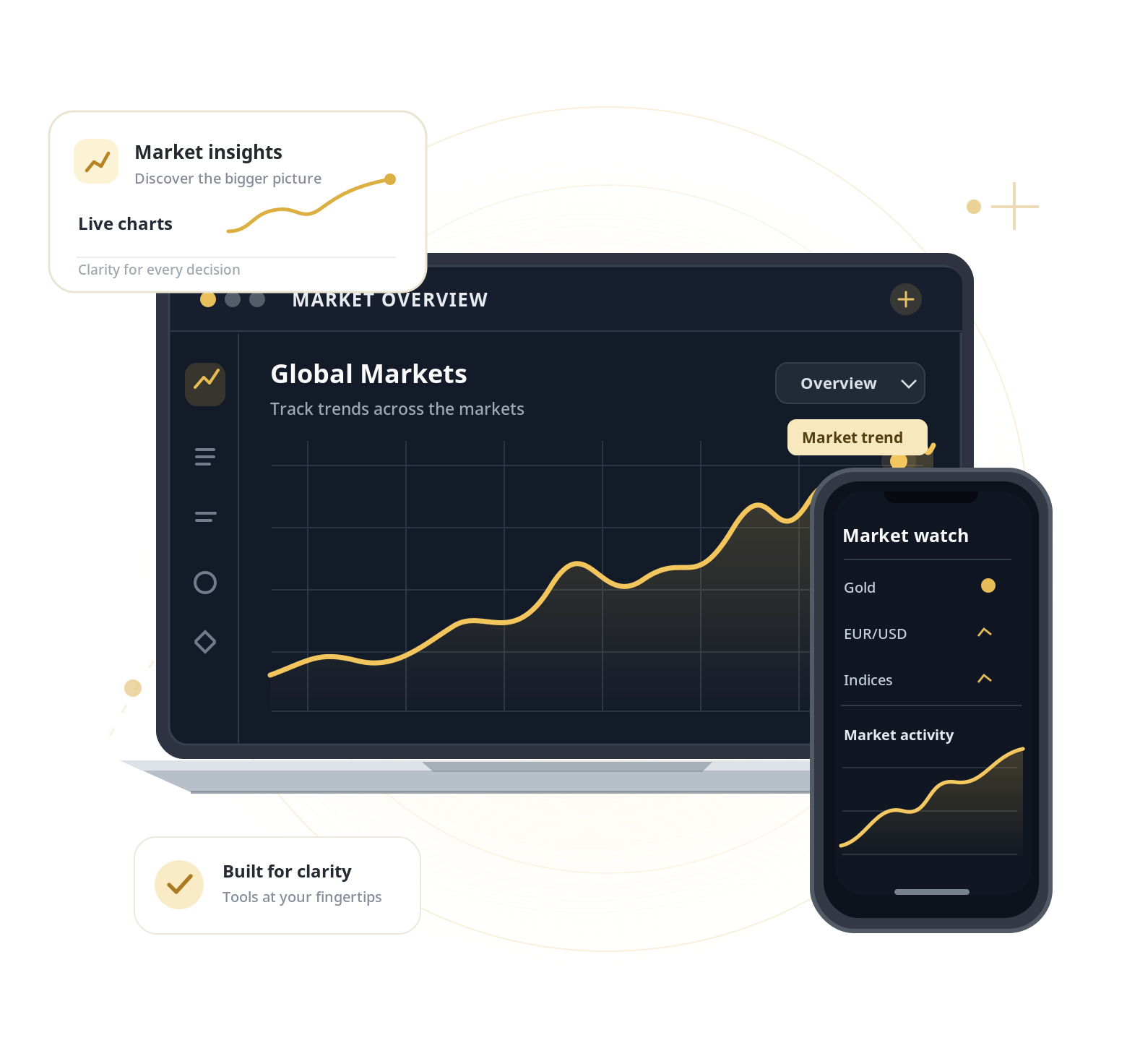Illustration of a modern trading dashboard and mobile market charts