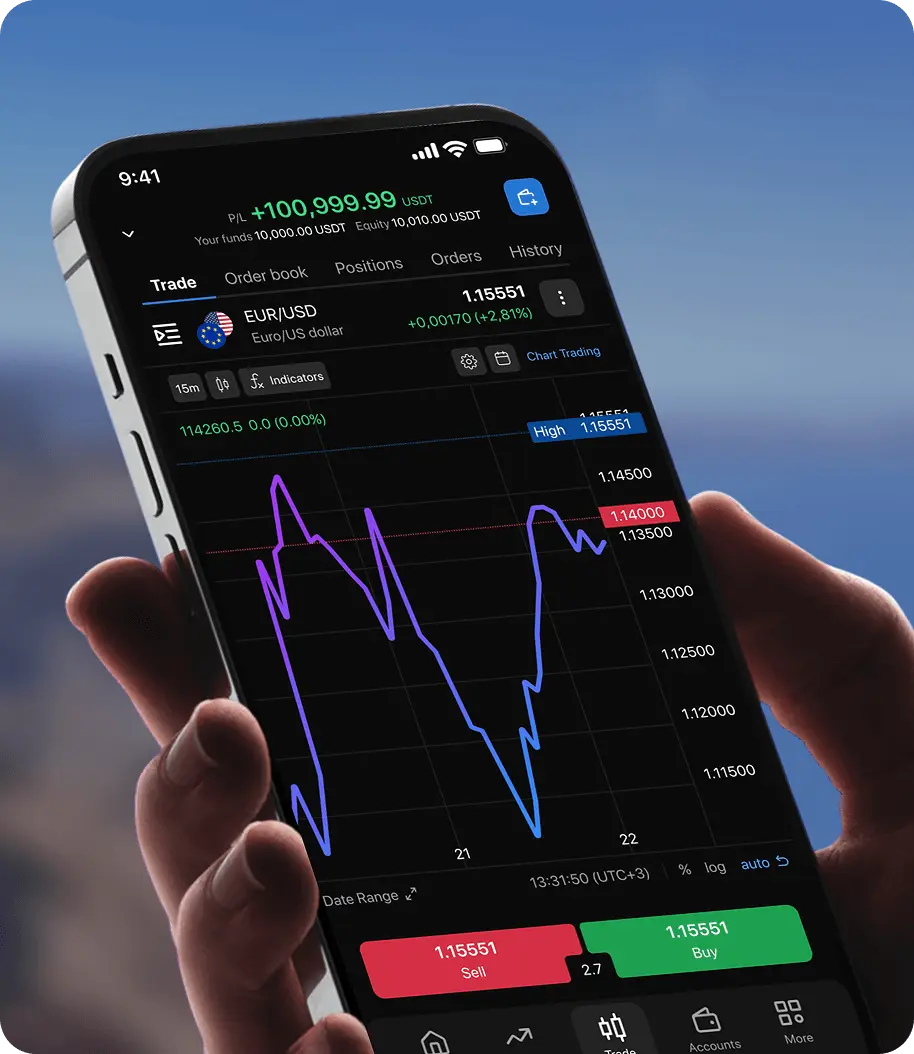 Trading platform on a mobile device